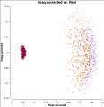 Thumbnail for version as of 14:38, 10 October 2014