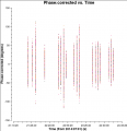 Thumbnail for version as of 14:08, 10 October 2014