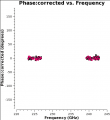 Thumbnail for version as of 00:57, 14 February 2015