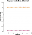 Thumbnail for version as of 00:56, 14 February 2015