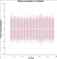 Thumbnail for version as of 11:56, 10 October 2014