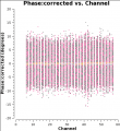Thumbnail for version as of 00:57, 14 February 2015