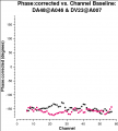Thumbnail for version as of 11:26, 9 October 2014