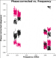 Thumbnail for version as of 02:45, 13 February 2015