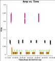 Thumbnail for version as of 12:06, 8 October 2014