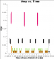 Thumbnail for version as of 00:54, 13 February 2015