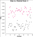 Thumbnail for version as of 15:17, 8 October 2014