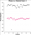 Thumbnail for version as of 15:17, 8 October 2014