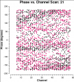 Thumbnail for version as of 18:17, 8 October 2014