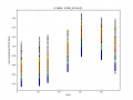 Thumbnail for version as of 02:22, 13 February 2015