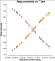 Thumbnail for version as of 16:22, 27 October 2014