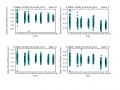 Thumbnail for version as of 15:46, 8 October 2014