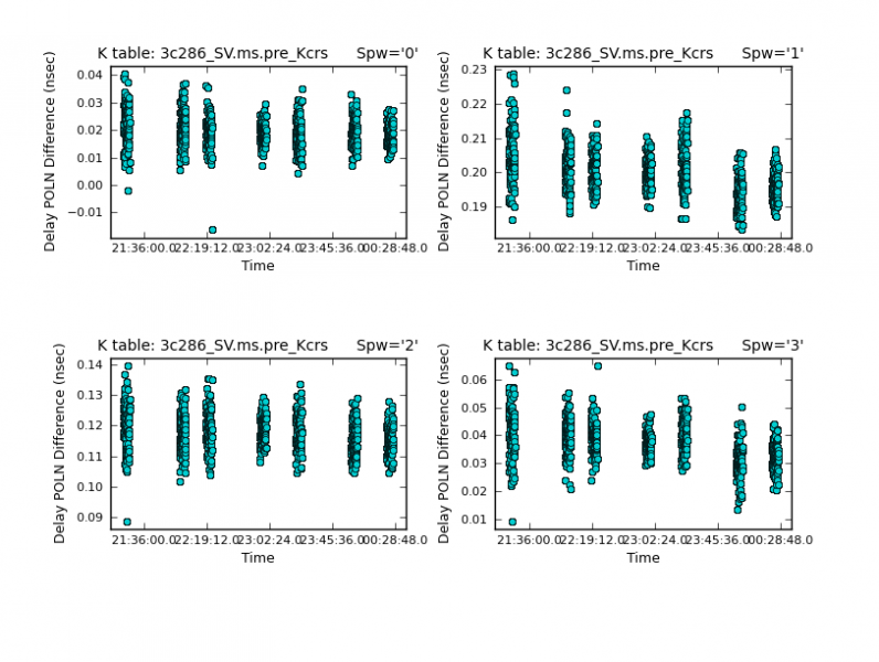 File:Pre kcr int amp diff.png