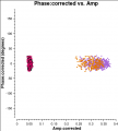 Thumbnail for version as of 16:24, 28 October 2014