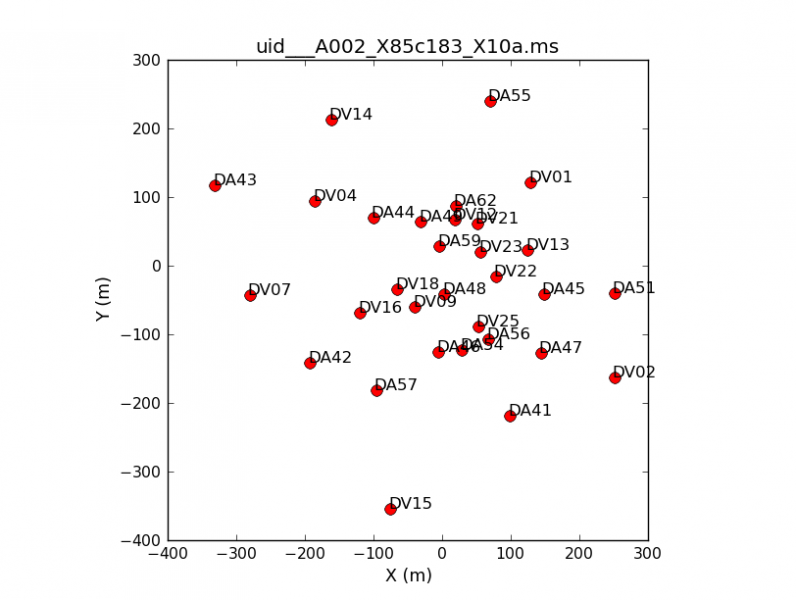 File:Uid A002 X85c183 X10a plotants.png