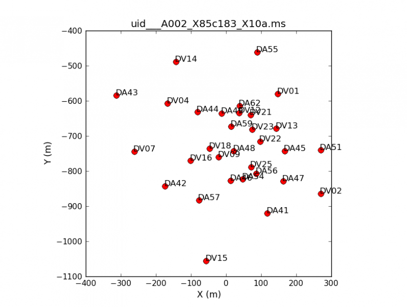 File:Uid A002 X85c183 X10a plotants casa4.3.png