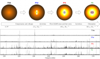 WebIRA-fig-astrochem.png