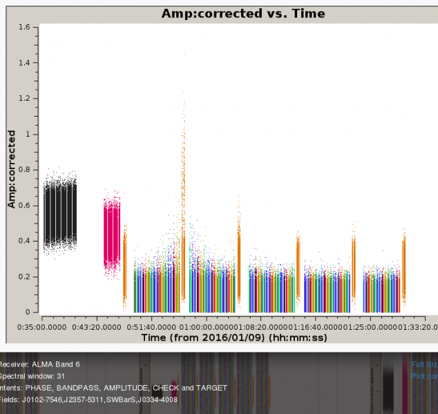 File:X6ad pl2 outliers bad phase sol.png