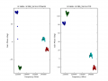 Thumbnail for version as of 18:30, 8 October 2014