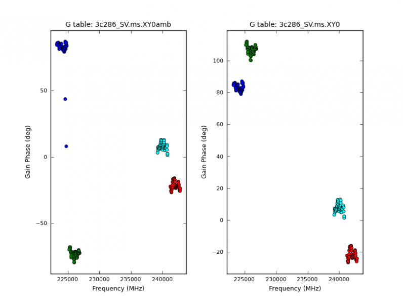 File:XY0 comparison.png